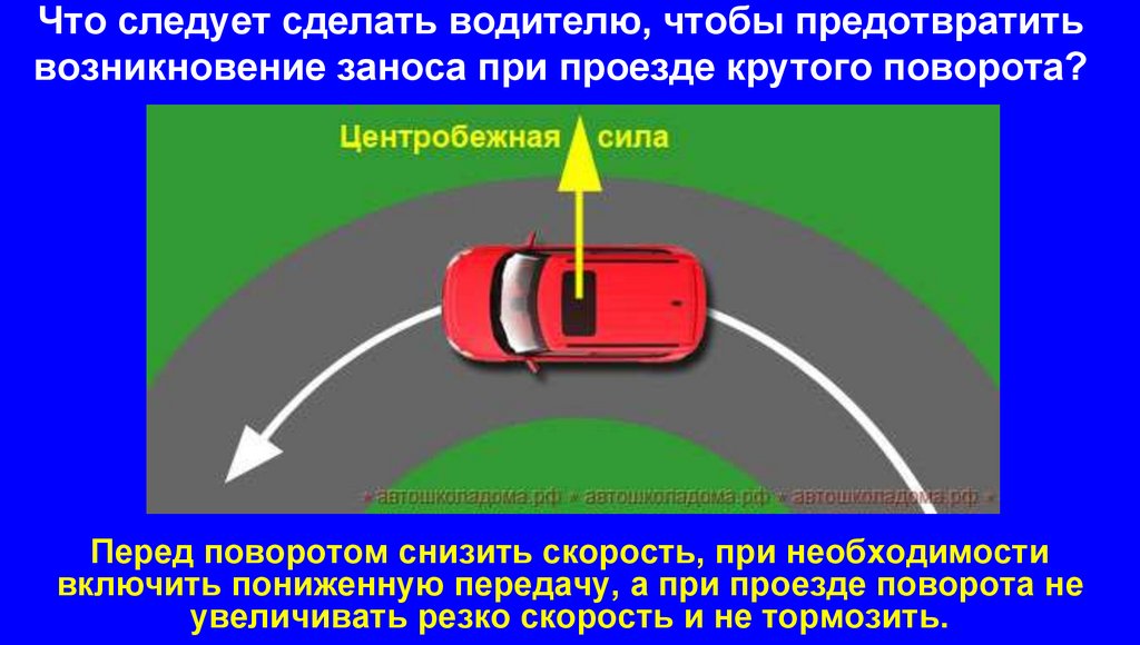 Что следует сделать водителю, чтобы предотвратить возникновение заноса при проезде крутого поворота?