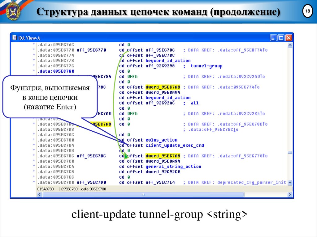 Структура данных цепочек команд (продолжение)