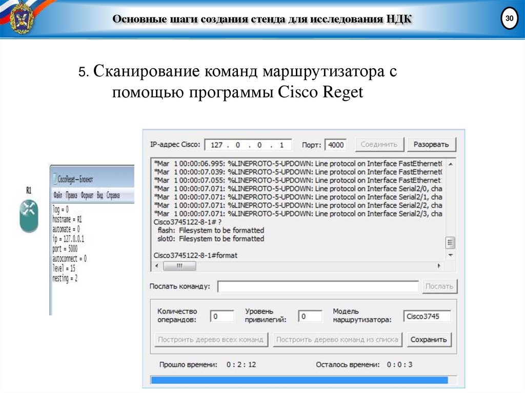 Основные шаги создания стенда для исследования НДК
