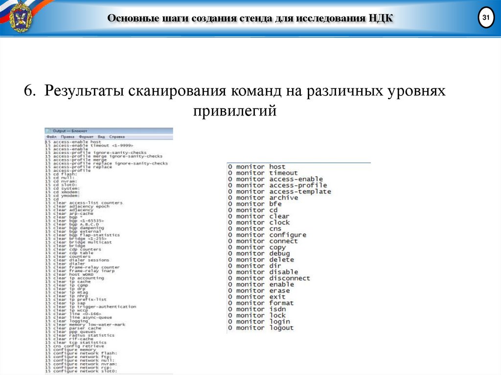 Основные шаги создания стенда для исследования НДК