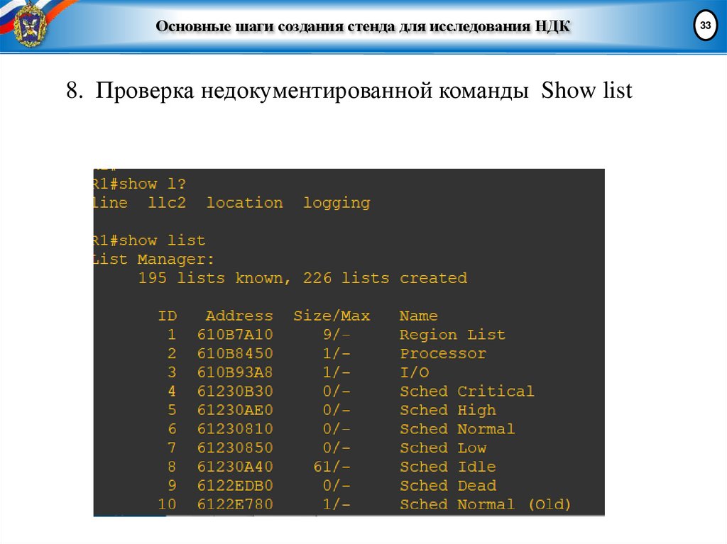Основные шаги создания стенда для исследования НДК