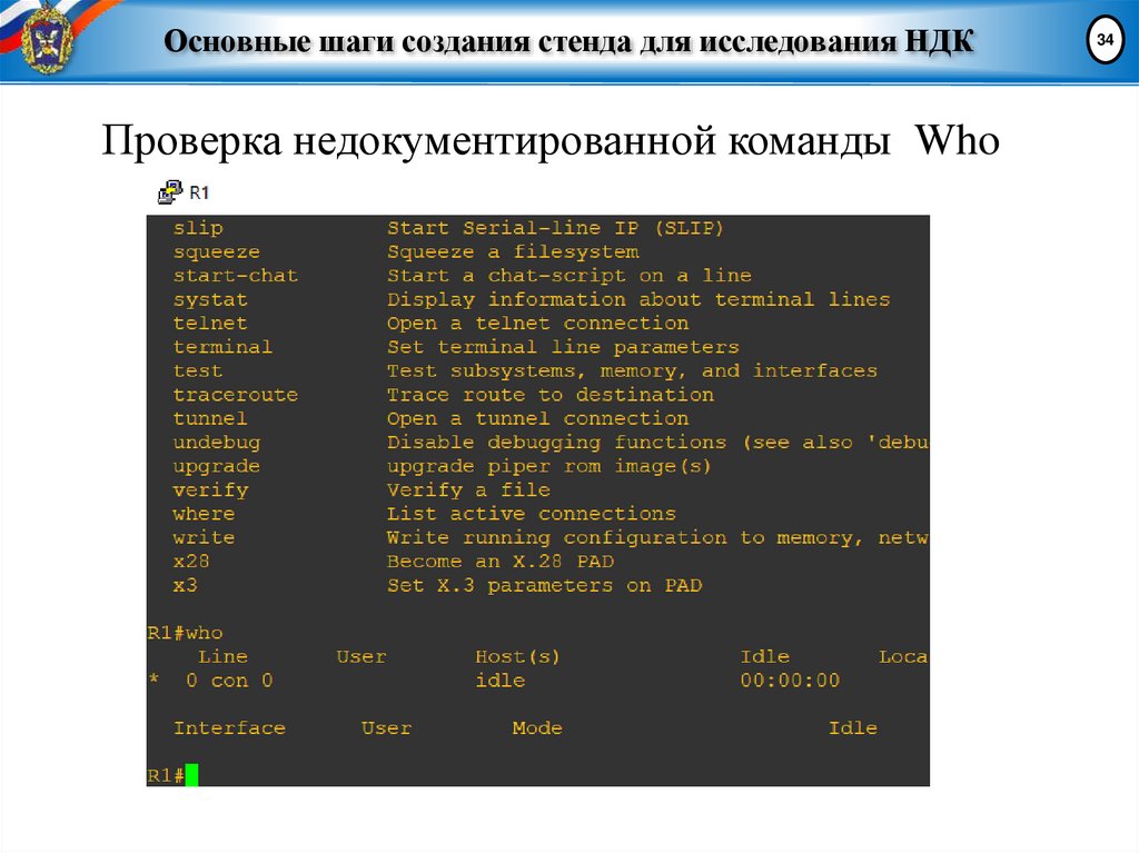 Основные шаги создания стенда для исследования НДК