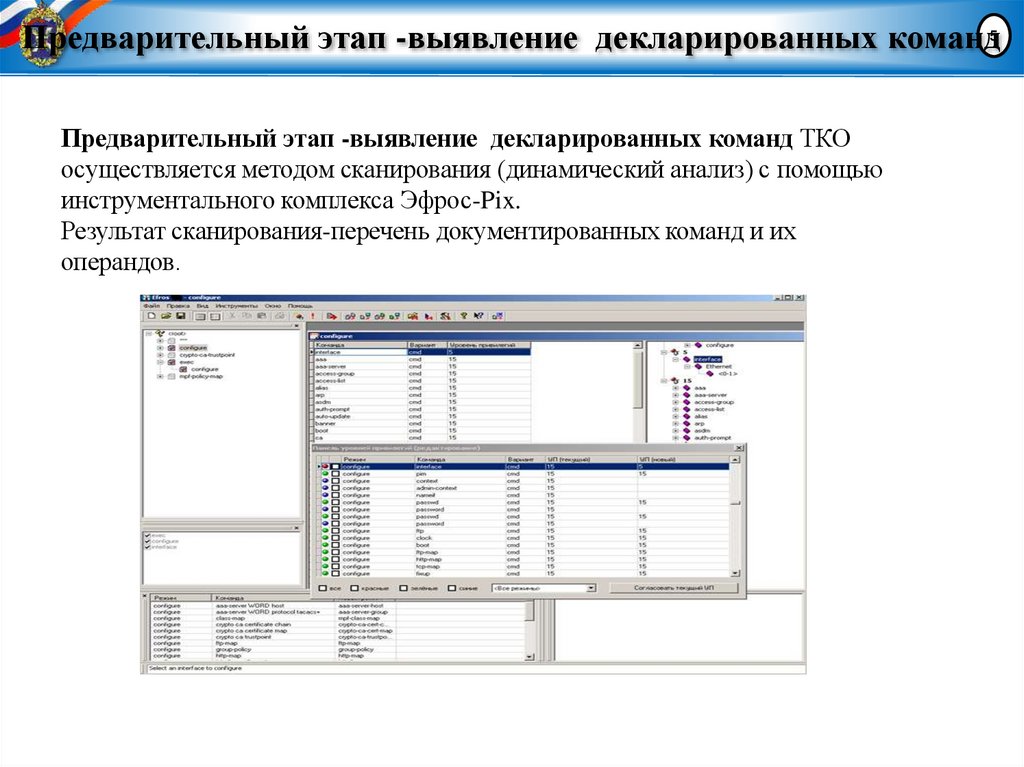 Предварительный этап -выявление декларированных команд