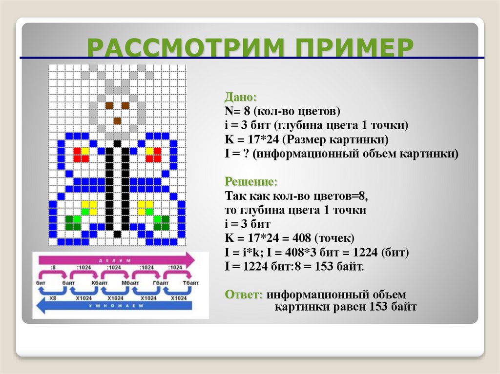 РАССМОТРИМ ПРИМЕР