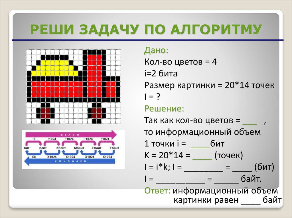 РЕШИ ЗАДАЧУ ПО АЛГОРИТМУ
