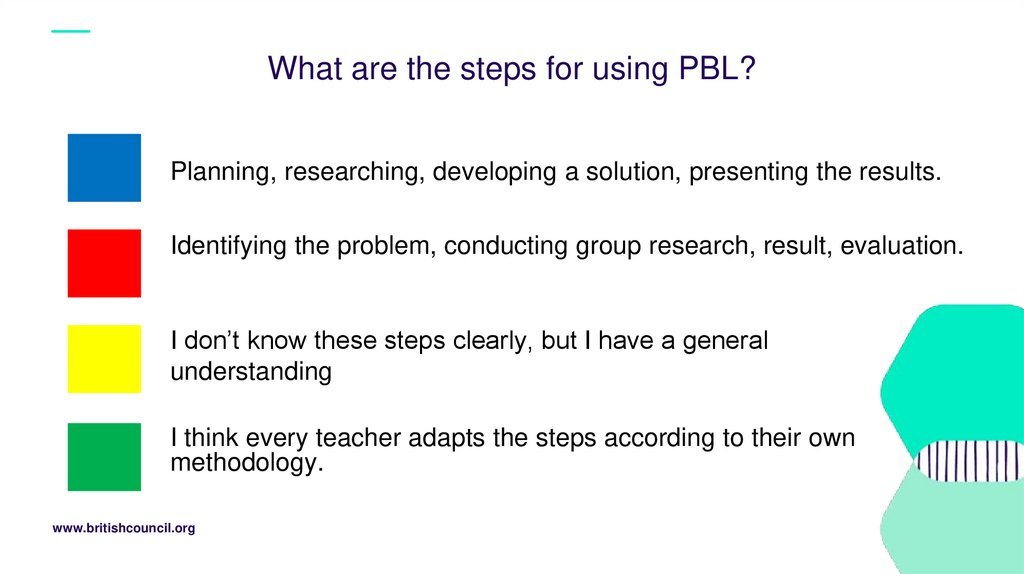 What are the steps for using PBL?