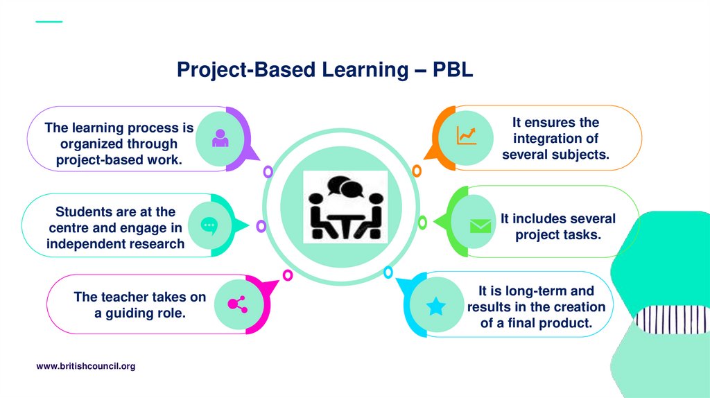Project-Based Learning – PBL