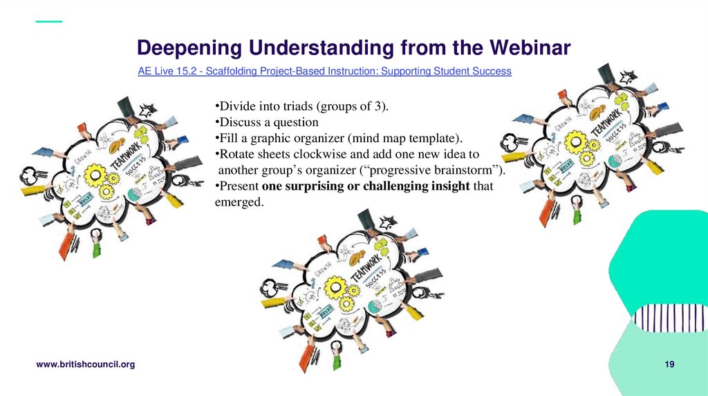 Deepening Understanding from the Webinar