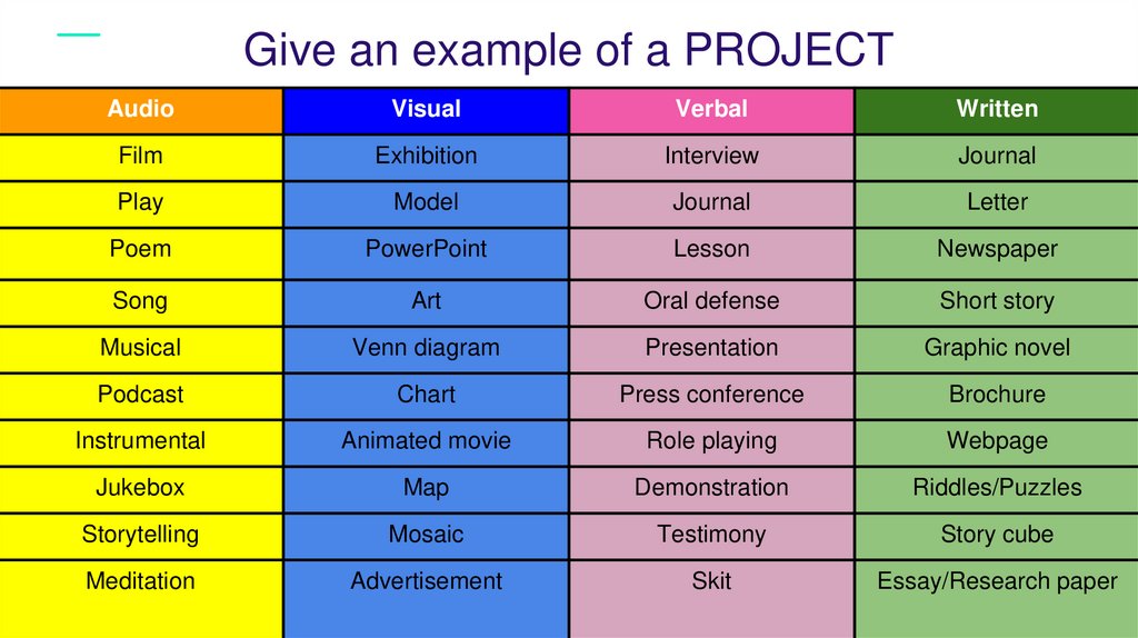 Give an example of a PROJECT