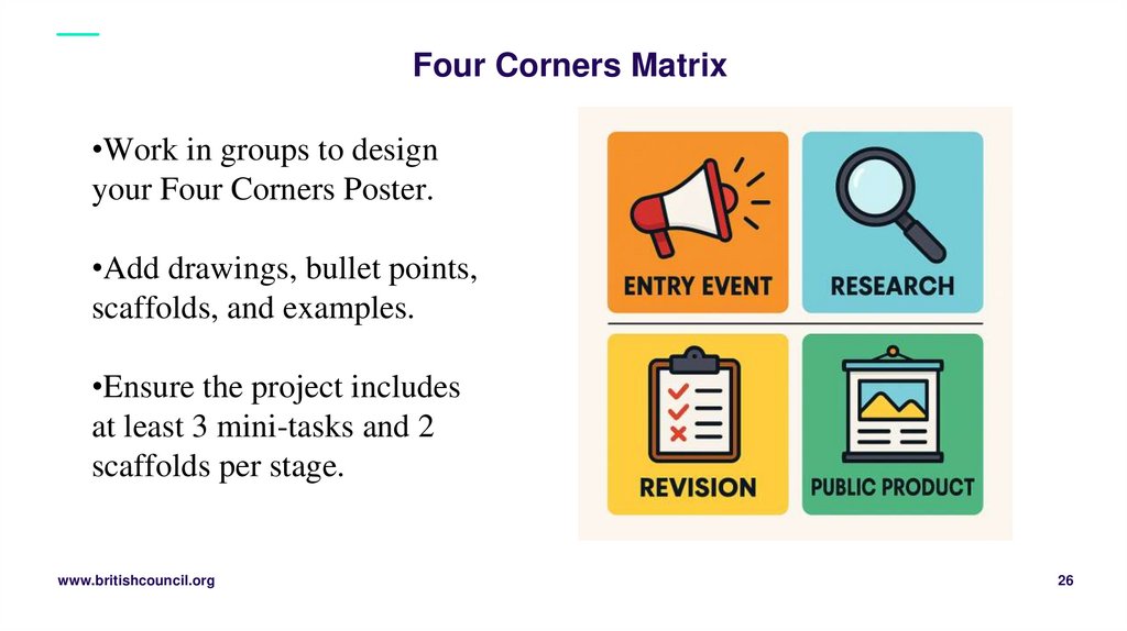 Four Corners Matrix