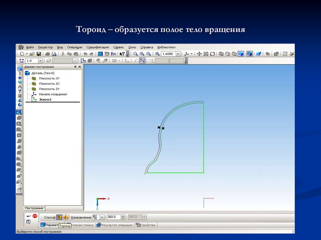 Тороид – образуется полое тело вращения