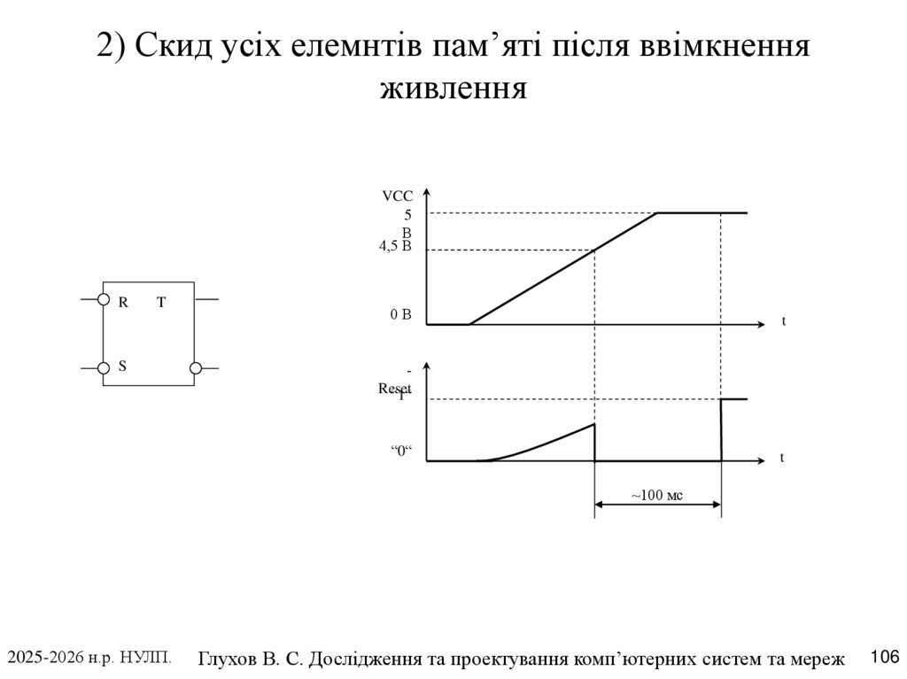 2) Скид усіх елемнтів пам’яті після ввімкнення живлення