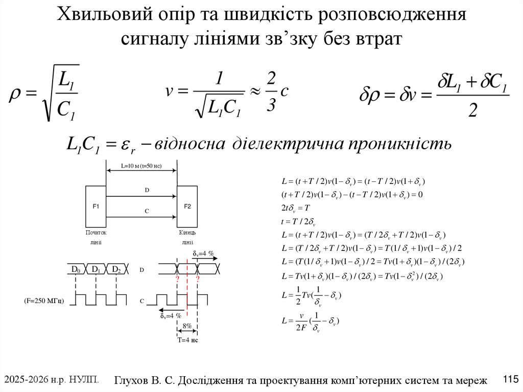 Хвильовий опір та швидкість розповсюдження сигналу лініями зв’зку без втрат