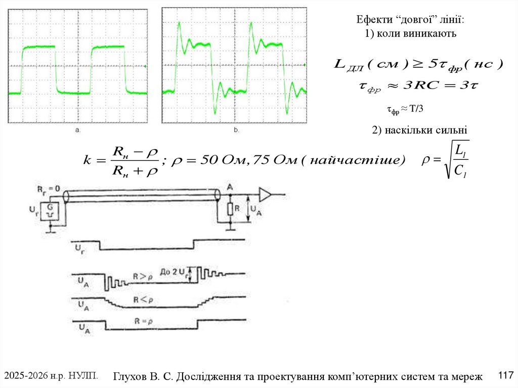 Ефекти “довгої” лінії: 1) коли виникають