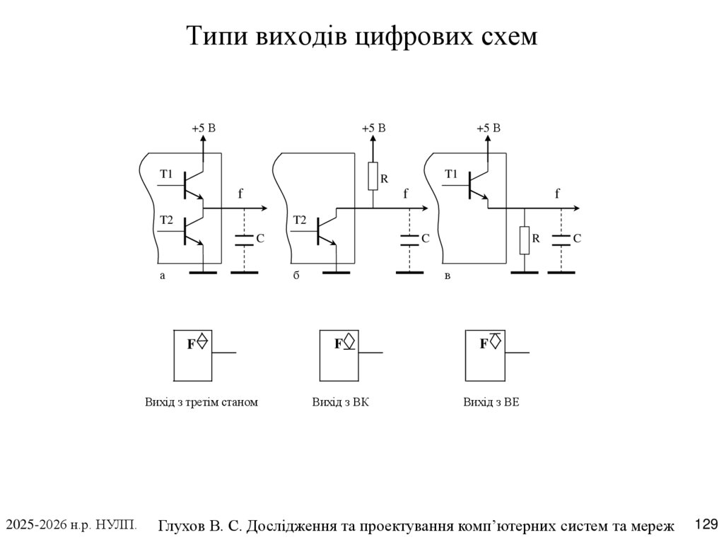 Типи виходів цифрових схем