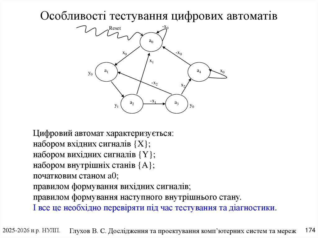 Особливості тестування цифрових автоматів