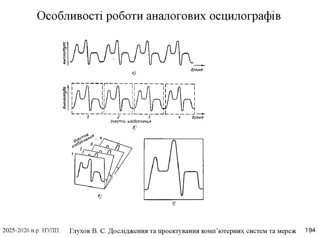 Особливості роботи аналогових осцилографів