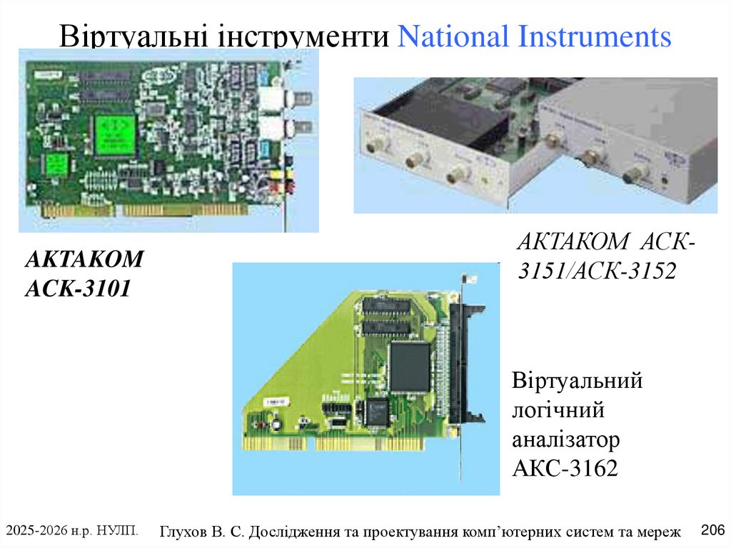 Віртуальні інструменти National Instruments