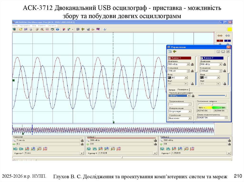 АСК-3712 Двоканальний USB осцилограф - приставка - можливість збору та побудови довгих осциллограмм