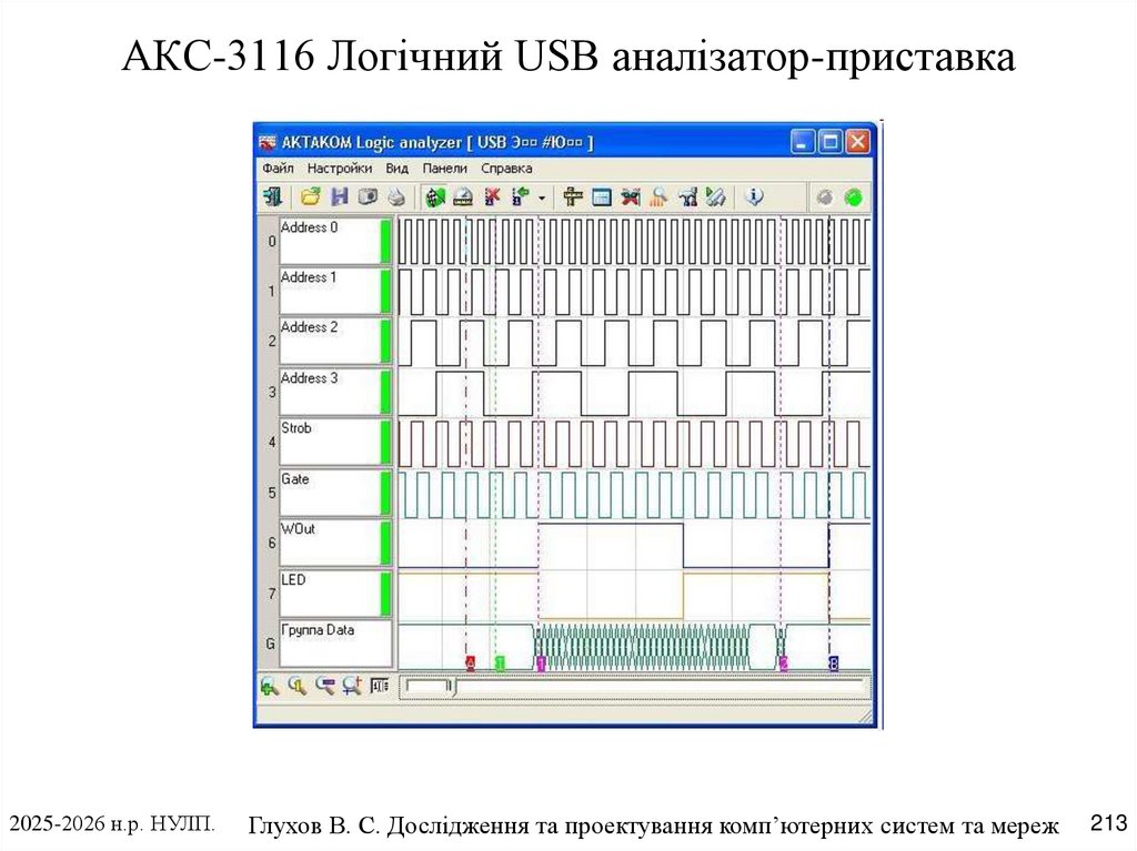 АКС-3116 Логічний USB аналізатор-приставка