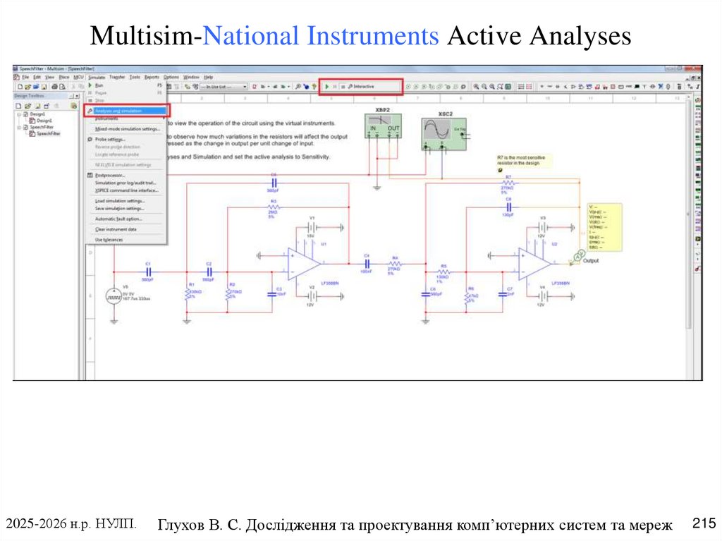 Multisim-National Instruments Active Analyses