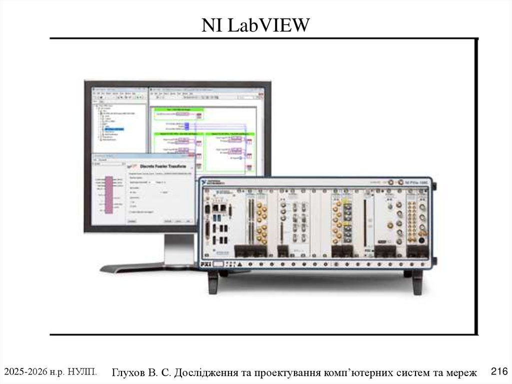 NI LabVIEW