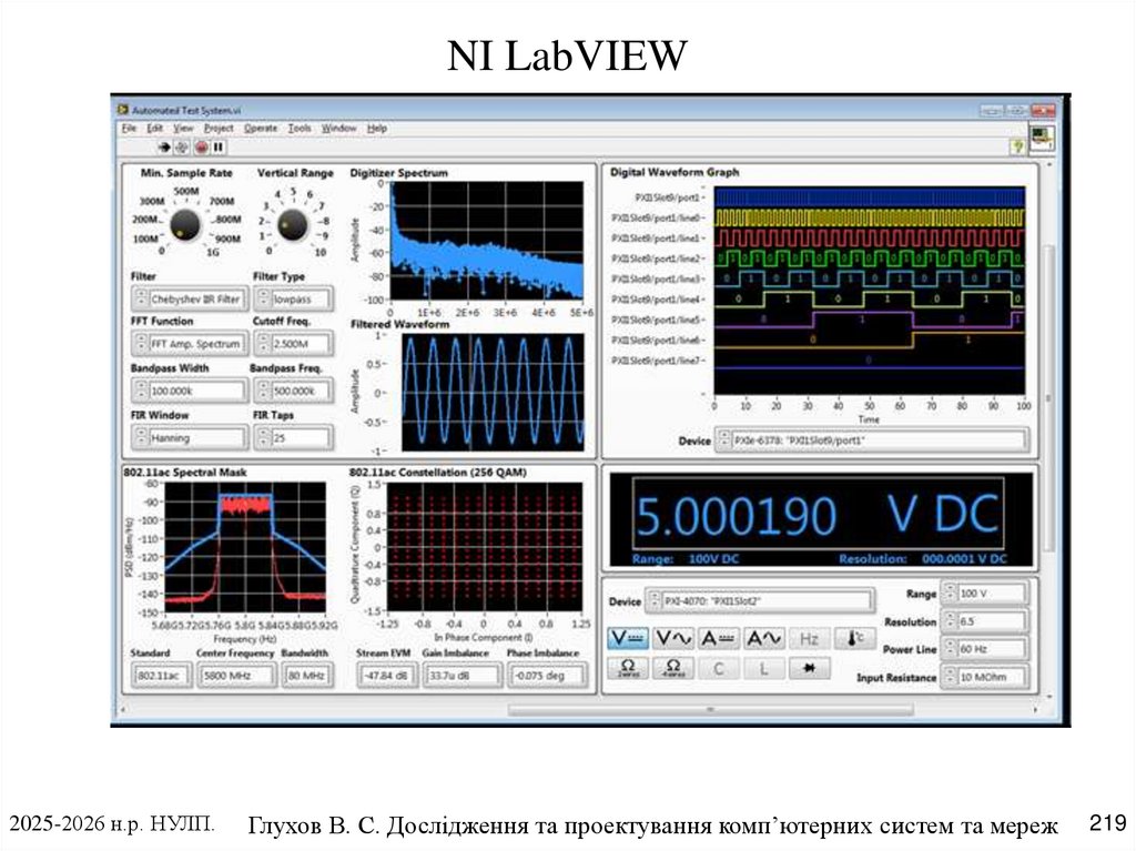 NI LabVIEW