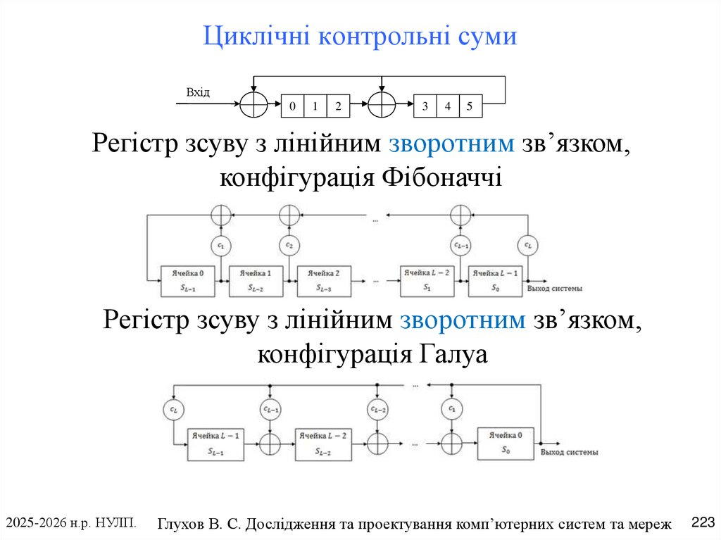 Циклічні контрольні суми