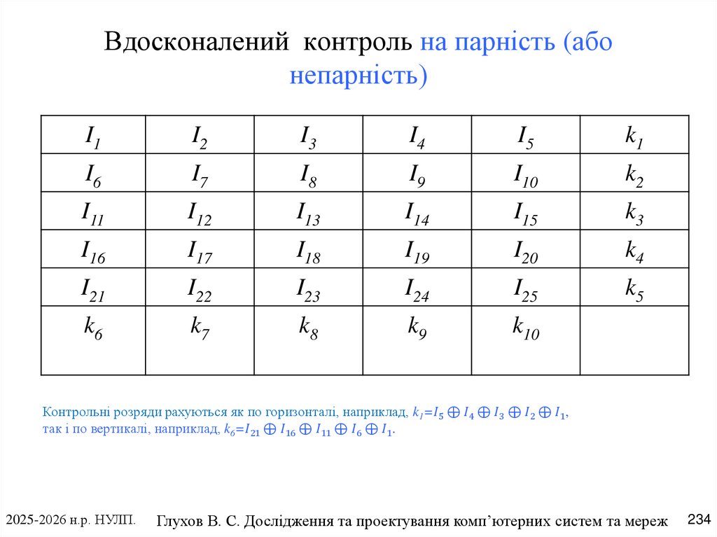 Вдосконалений контроль на парність (або непарність)