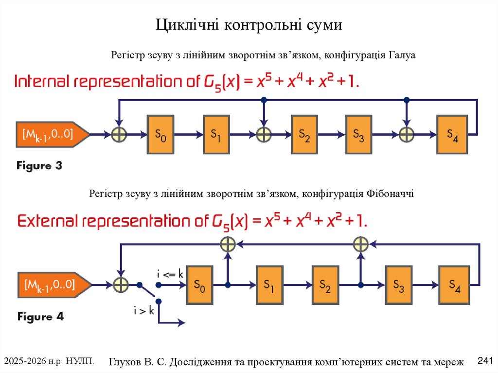 Циклічні контрольні суми