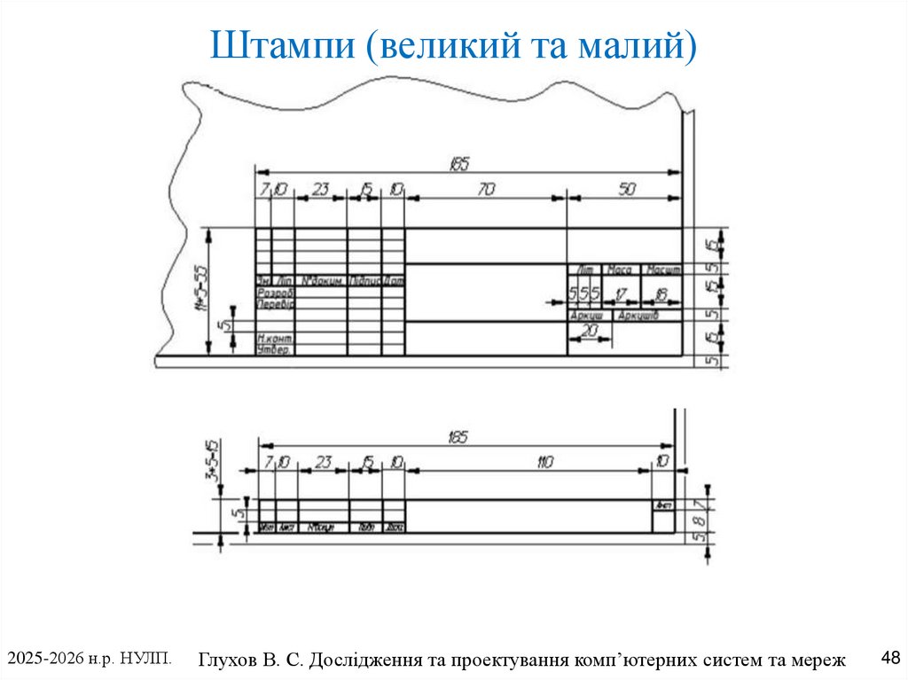Штампи (великий та малий)