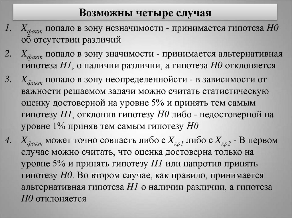 Возможны четыре случая