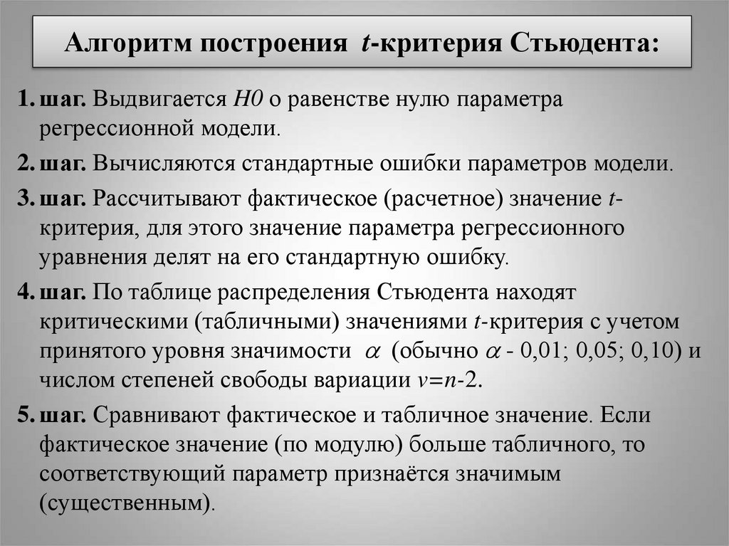 Алгоритм построения t-критерия Стьюдента: