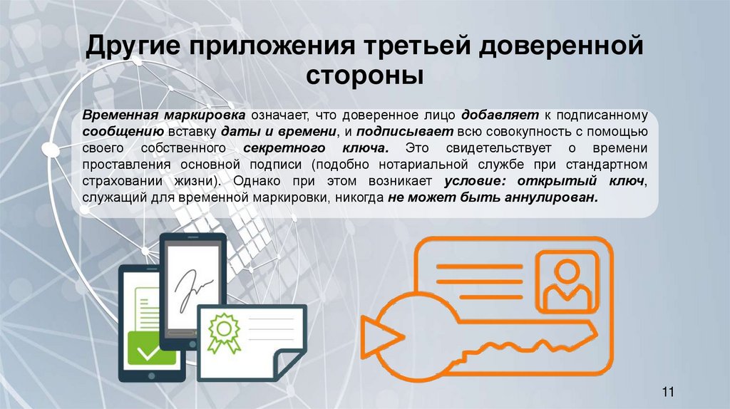 Другие приложения третьей доверенной стороны