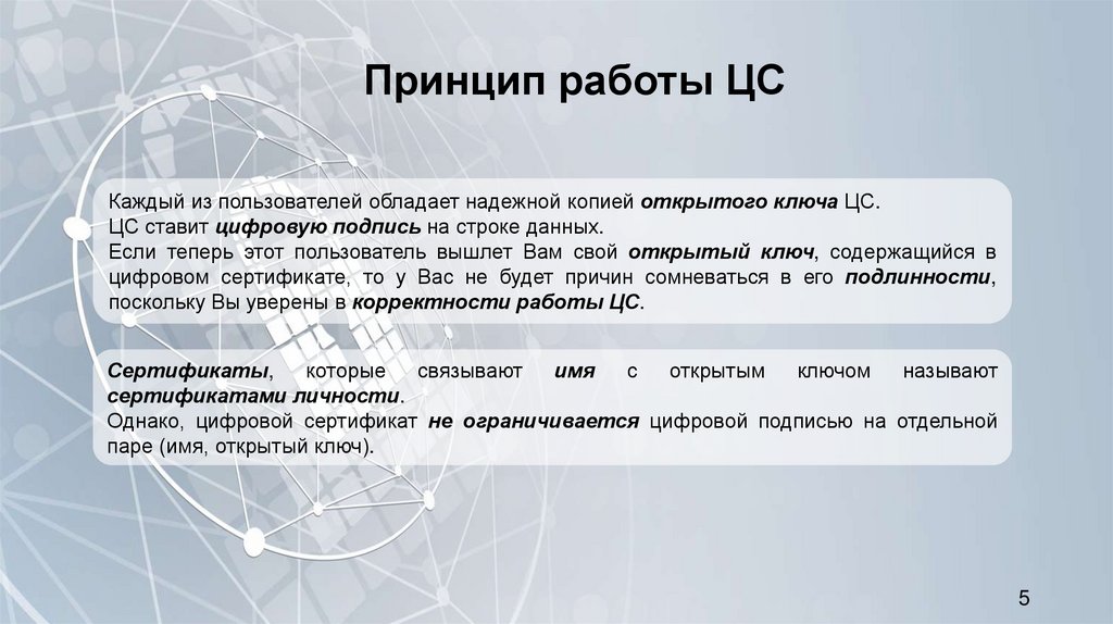 Принцип работы ЦС