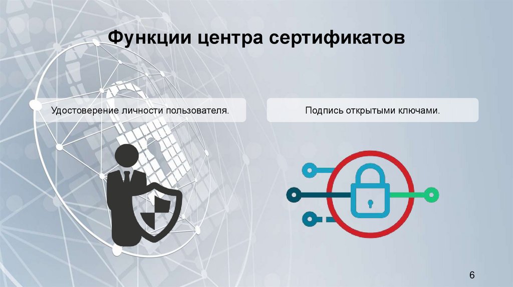 Функции центра сертификатов