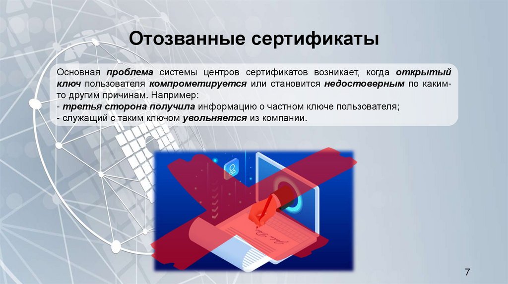 Отозванные сертификаты