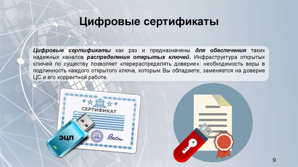 Цифровые сертификаты