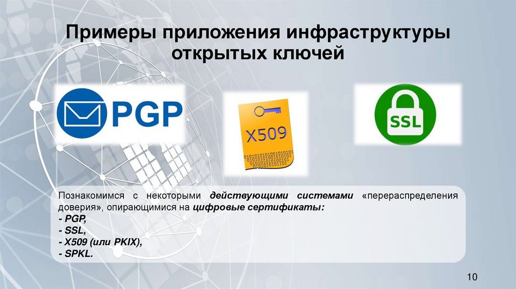 Примеры приложения инфраструктуры открытых ключей