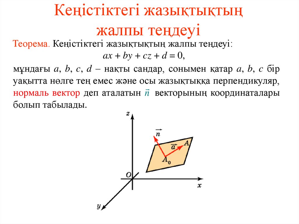Кеңістіктегі жазықтықтың жалпы теңдеуі