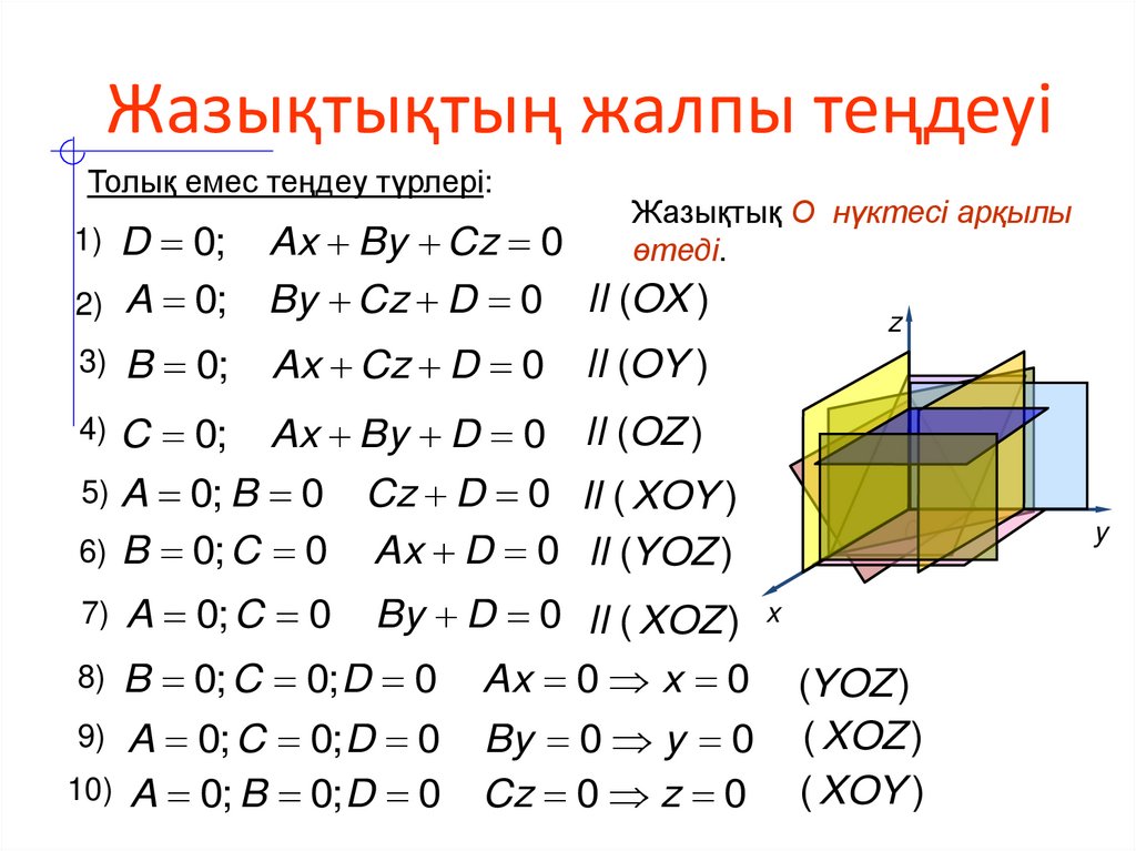 Жазықтықтың жалпы теңдеуі