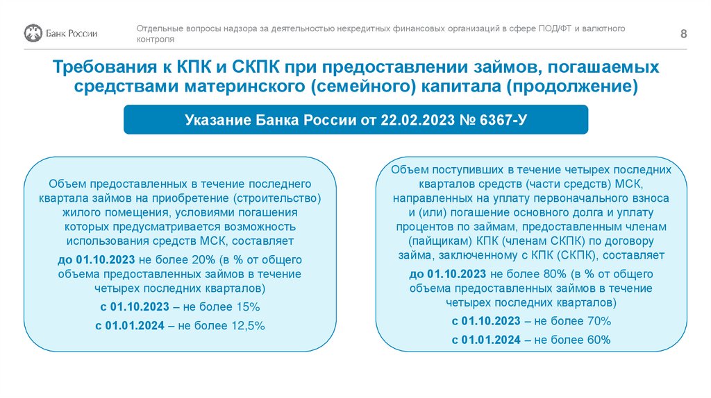 Требования к КПК и СКПК при предоставлении займов, погашаемых средствами материнского (семейного) капитала (продолжение)