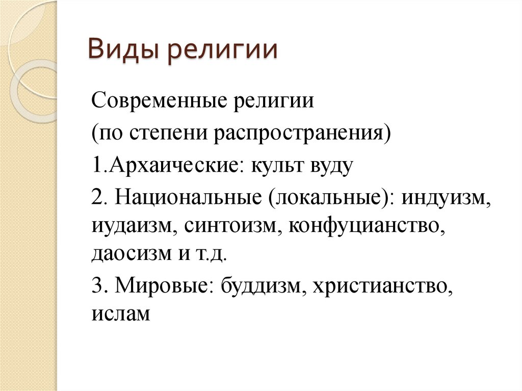 Виды религии
