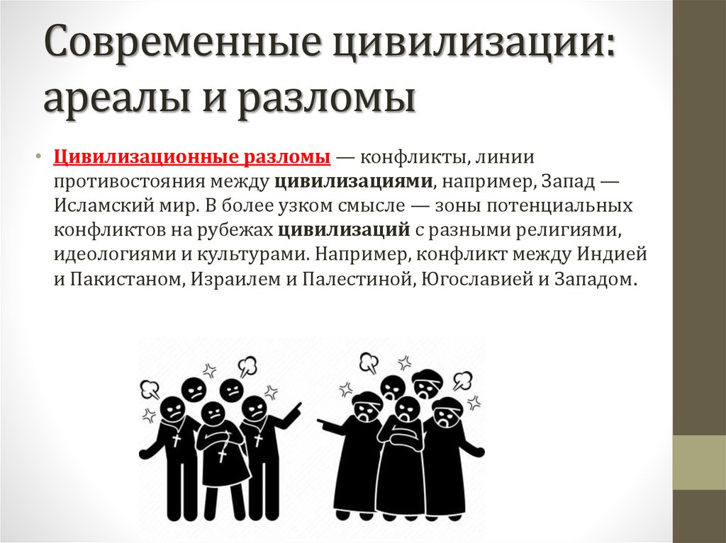 Современные цивилизации: ареалы и разломы