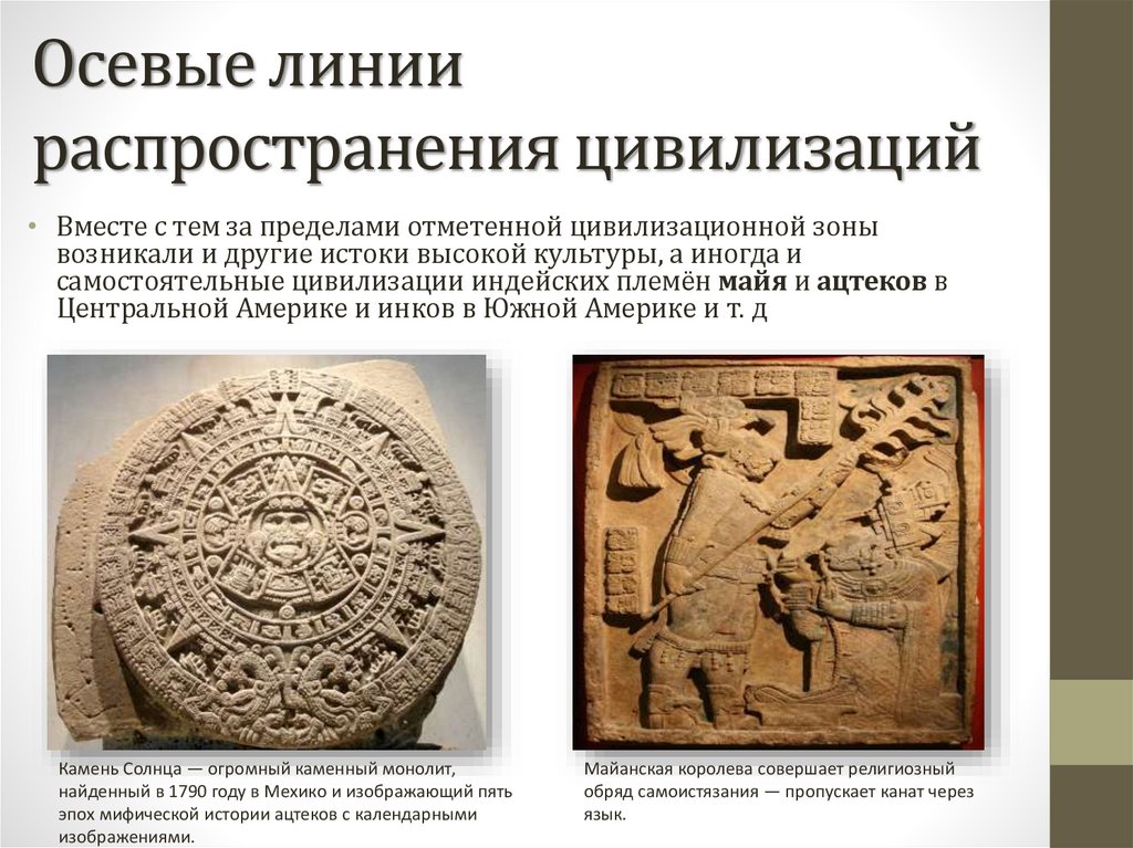 Осевые линии распространения цивилизаций