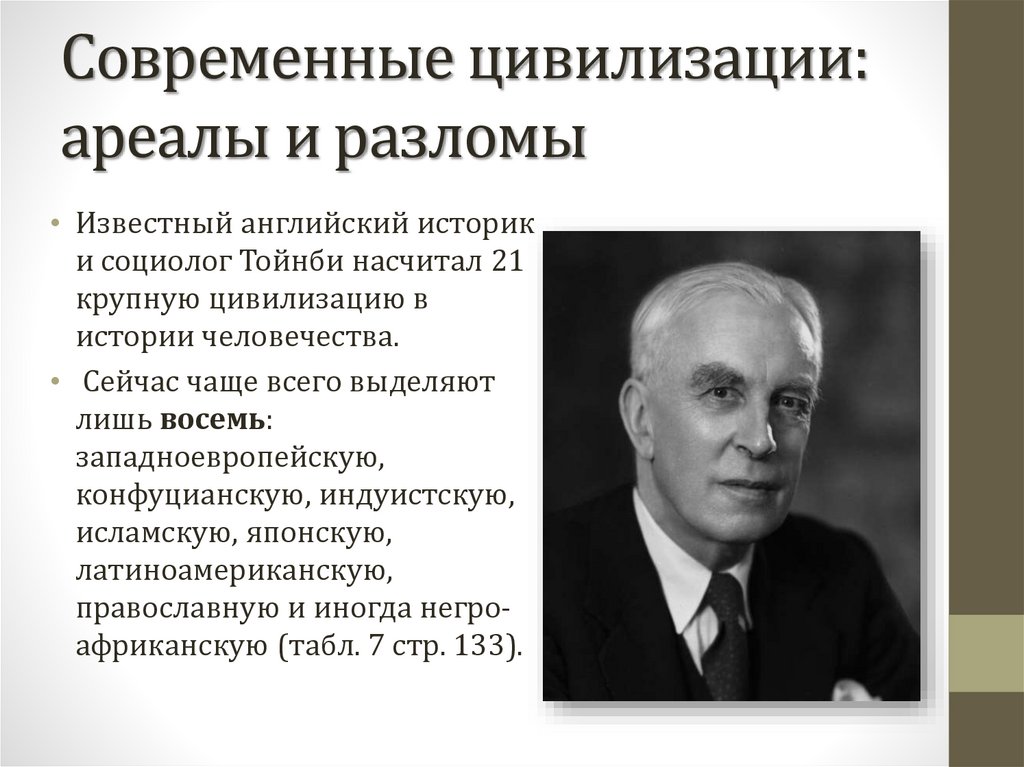 Современные цивилизации: ареалы и разломы