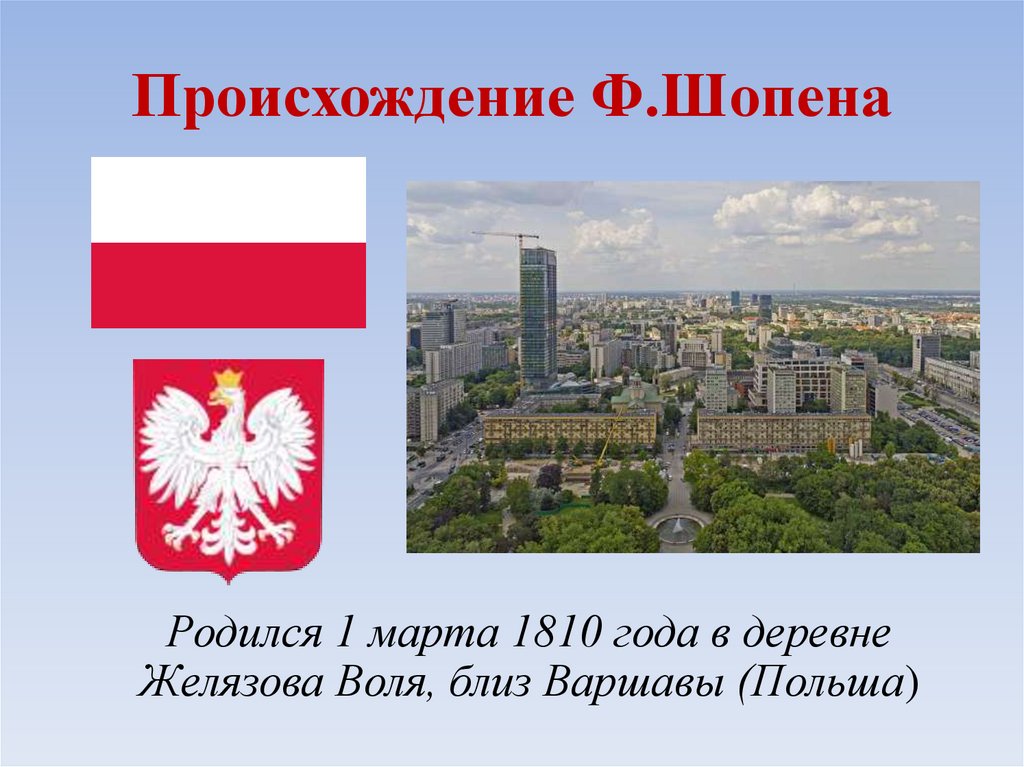 Происхождение Ф.Шопена