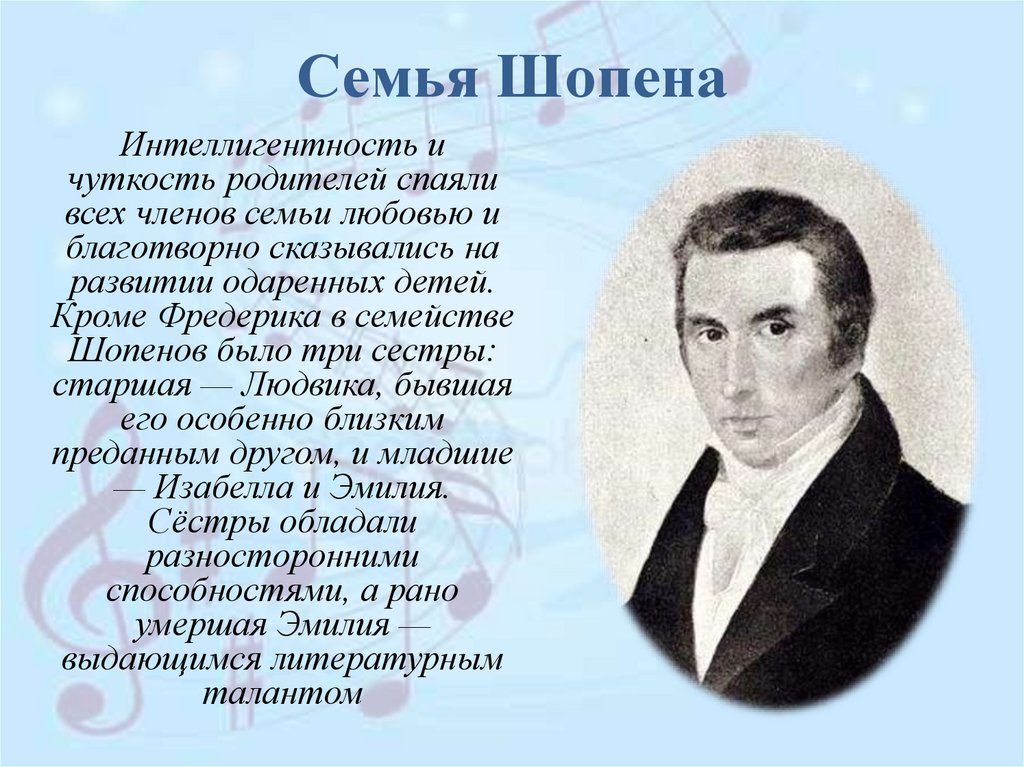 Семья Шопена