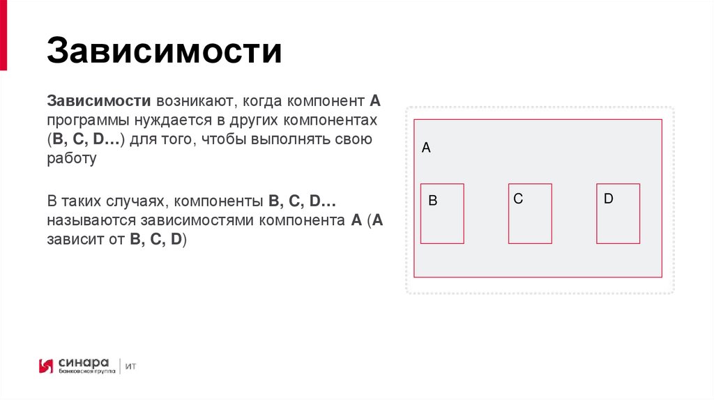 Зависимости