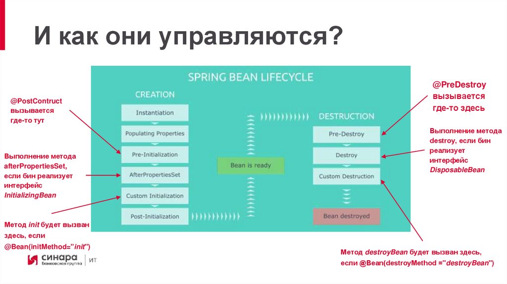 И как они управляются?